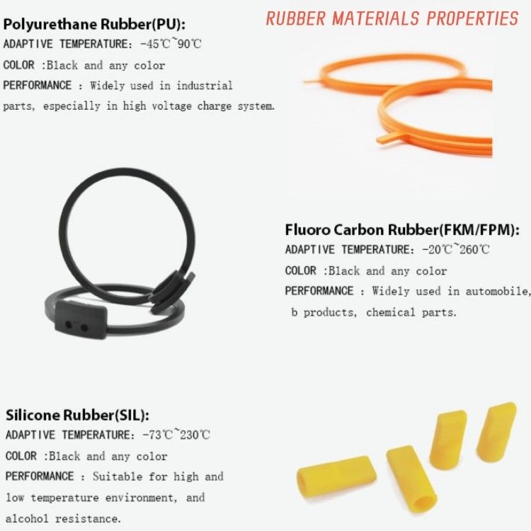 Нитрил Буна O Ring Черный Коричневый AS568 60 70 90 FKM NBR Высокое давление резиновый уплотнитель