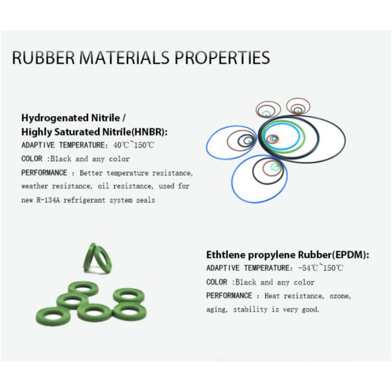 FKM EPDM NBR O Rings Нестандартные на заказ цветные силиконовые O Rings Seal