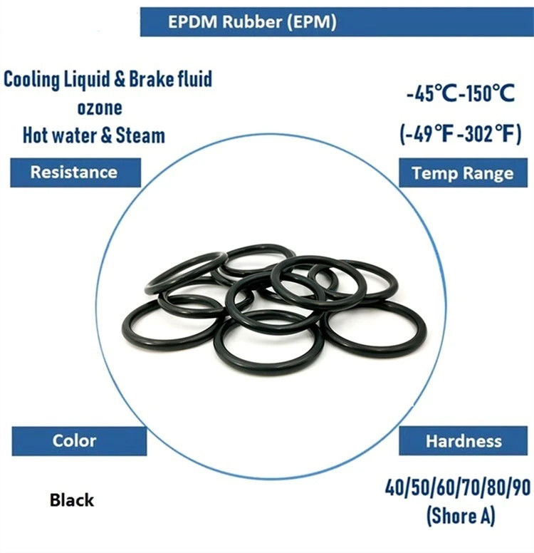 EPDM резиновые уплотнители / HNBR NBR 70 O Ring O Ring Seal Простая установка