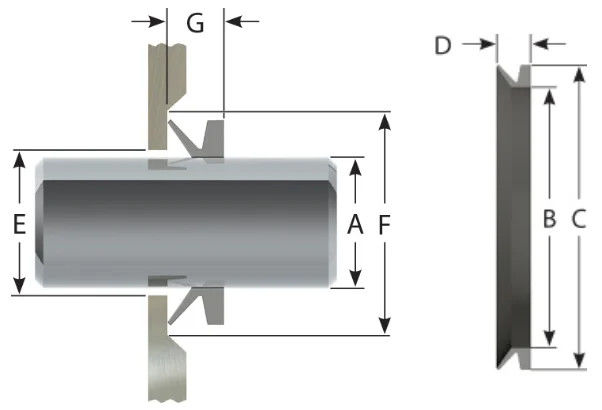 НБР PTFE Rotary Shaft Seal Ring Va Type Чистое резиновое уплотнительное кольцо